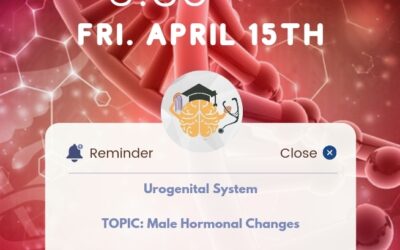 Urogenital System- Male Hormonal Changes