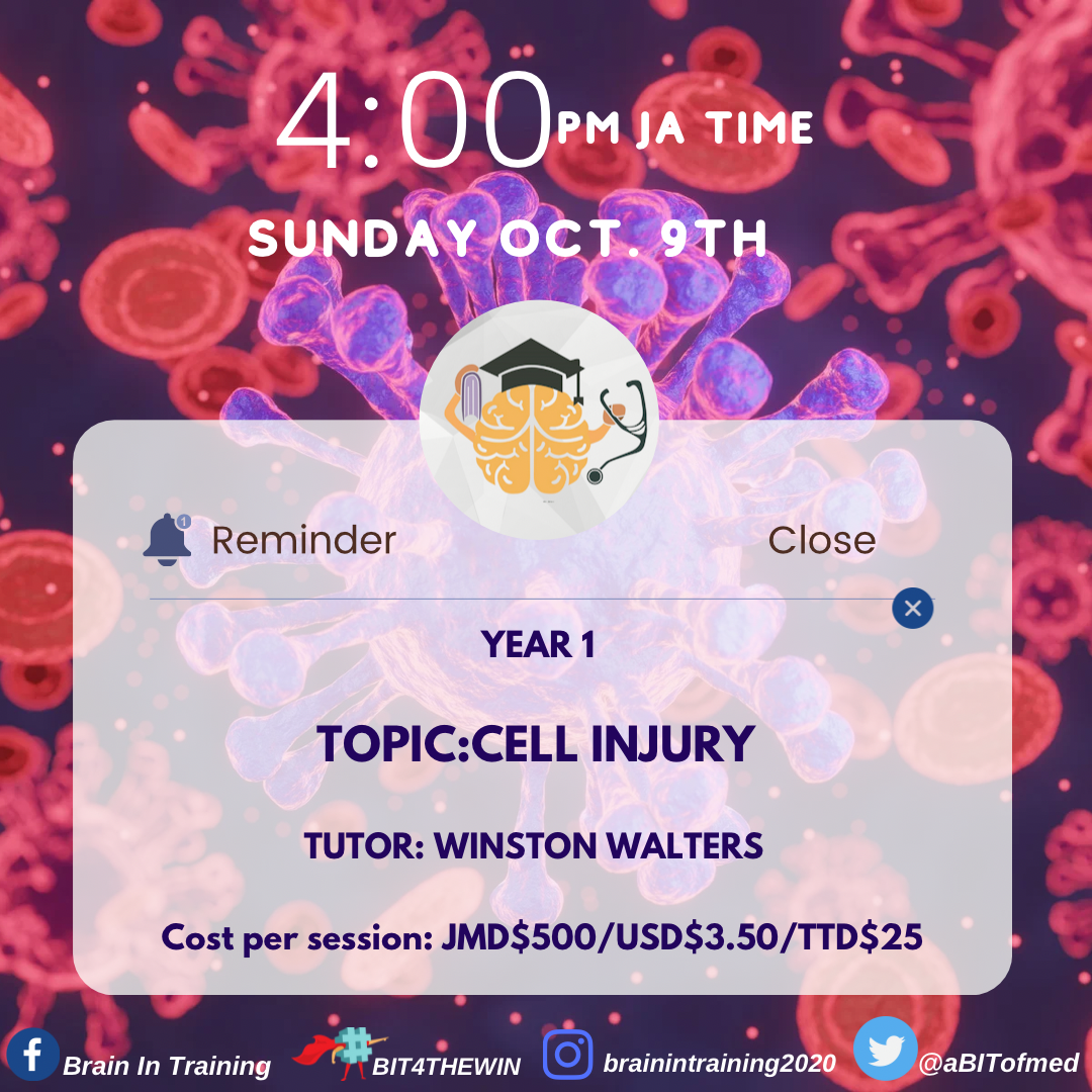 Cell Injury with Winston