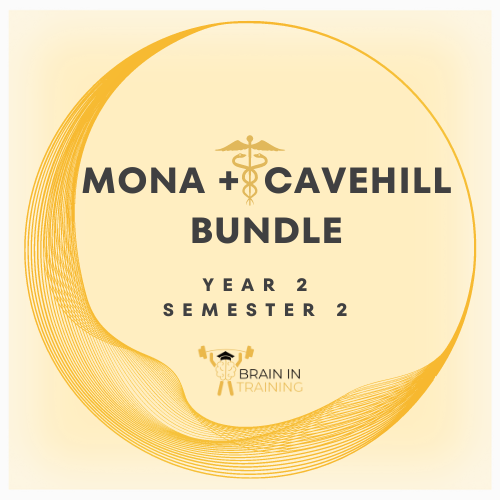 Mona and Cavehill Year Two Semester 2 Bundle